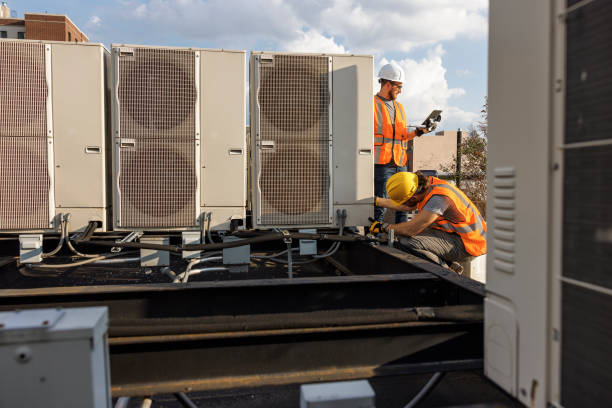 HVAC Maintenance Plan in Irwin, SC